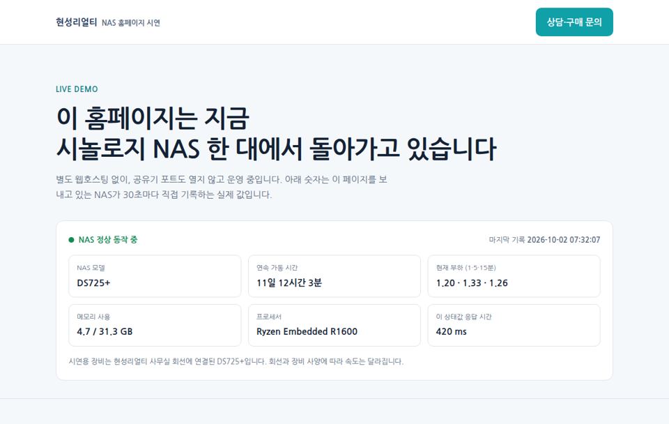 demo.hsrealty.kr 시연 사이트 화면. NAS 모델 DS725+와 가동 시간, 현재 부하가 표시되어 있다